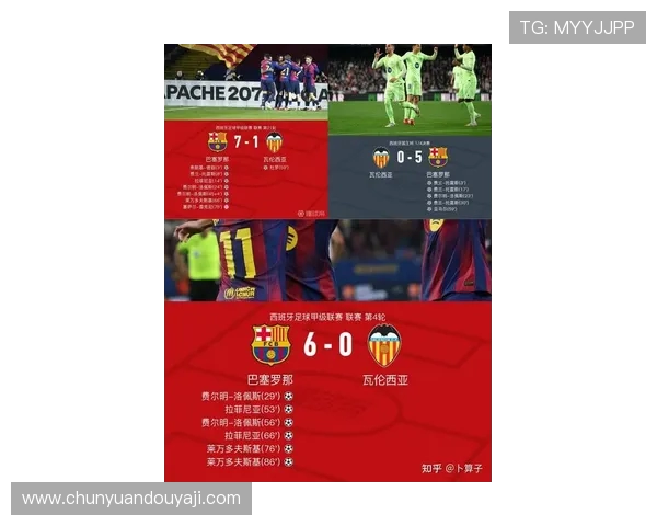 西甲联赛在中国的广告与品牌合作现状 西甲联赛在中国的广告与品牌合作现状