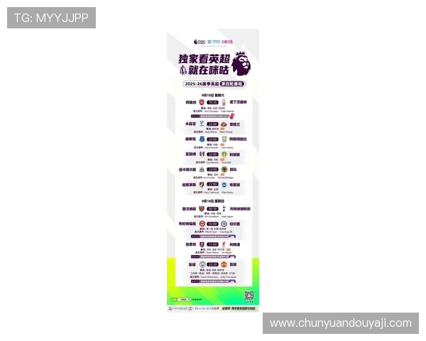 英超球队门票收入占比详解 英超球队门票收入占比详解