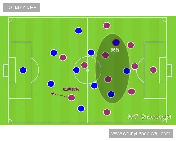 西甲联赛虚拟观众：西甲联赛虚拟观众技术使用分析