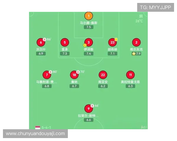 足球比赛中的战术灵活性与临场调整