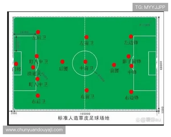 足球比赛中的角球战术与进攻技巧 足球比赛中的角球战术与进攻技巧