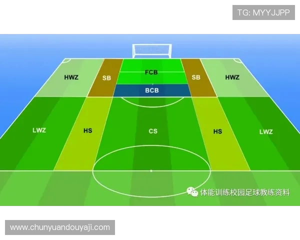 足球比赛中的高压防守与压迫技巧 足球比赛中的高压防守与压迫技巧