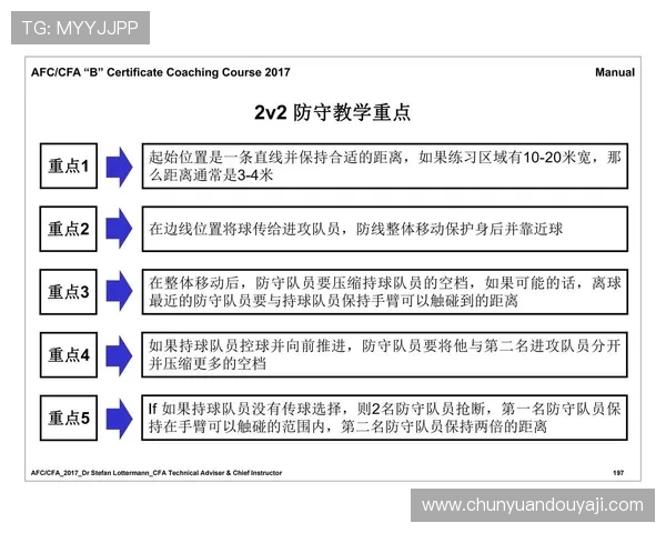 足球训练中的体能与技能分配