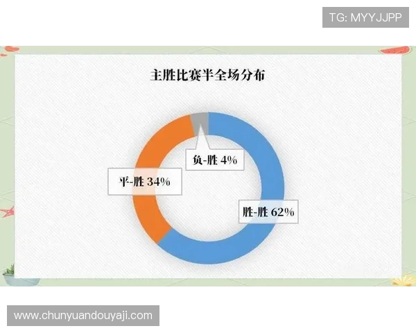 足球赛事中的数据分析与技术应用