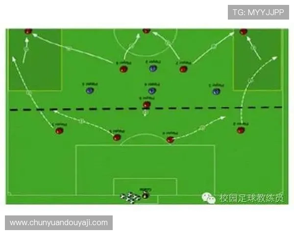 足球运动员的训练计划与比赛策略