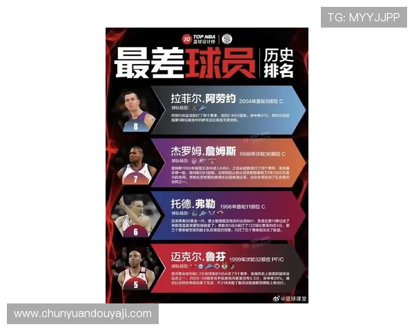 NBA21号球员的表现与历史回顾