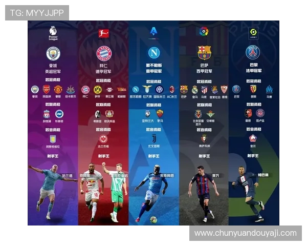 德甲球队欧战奖金排名及收益分配情况 德甲球队欧战奖金排名及收益分配情况