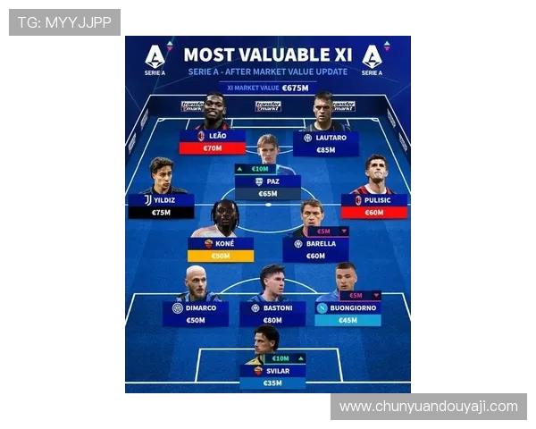 德甲身价最高的球队排名及球员身价解析