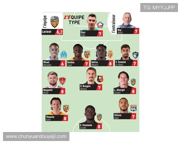 法甲射手榜最新走势与数据分析（含进球效率）