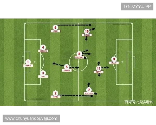 法甲球员赛季总结报告：技术表现与战术贡献评价
