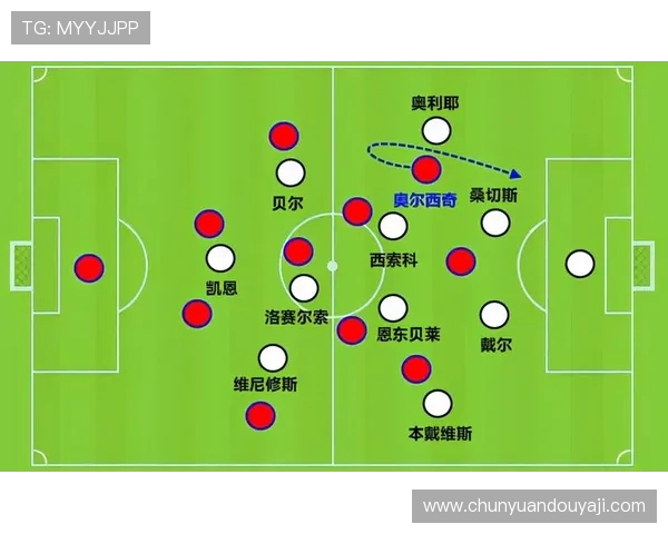 法甲球队对外援球员的使用策略及效果评估