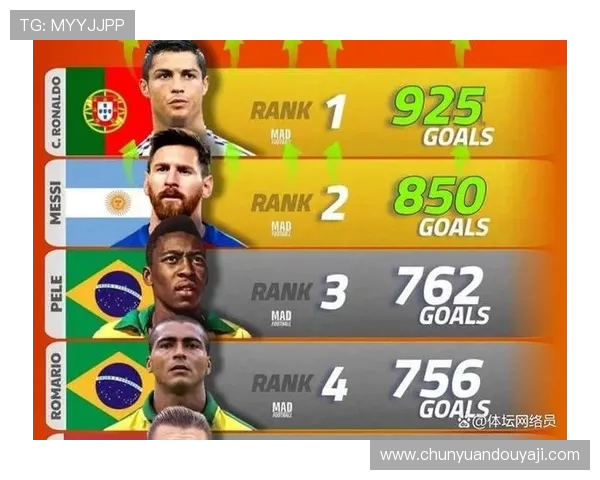 聚焦C罗世界杯淘汰赛数据解析传奇与争议并存的绿茵征程四届征战背后