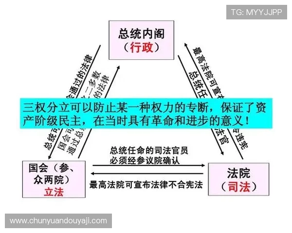英超球队关系图:英超球队之间的关系和对抗图示 英超球队关系图:英超球队之间的关系和对抗图示