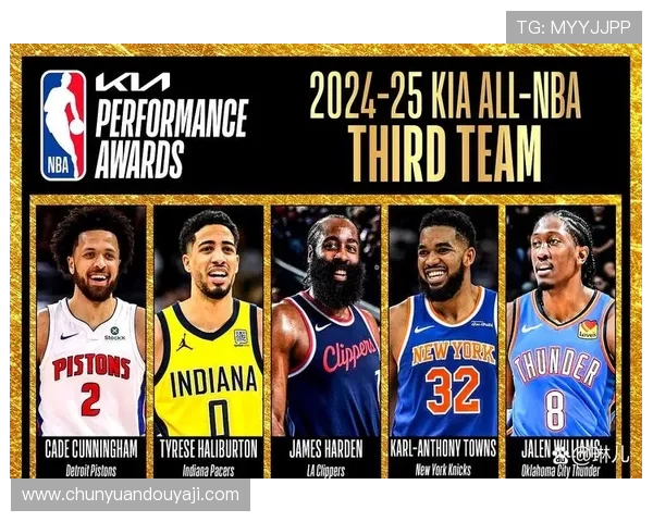 2019NBA最佳阵容名单揭晓字母哥哈登领衔一阵入选